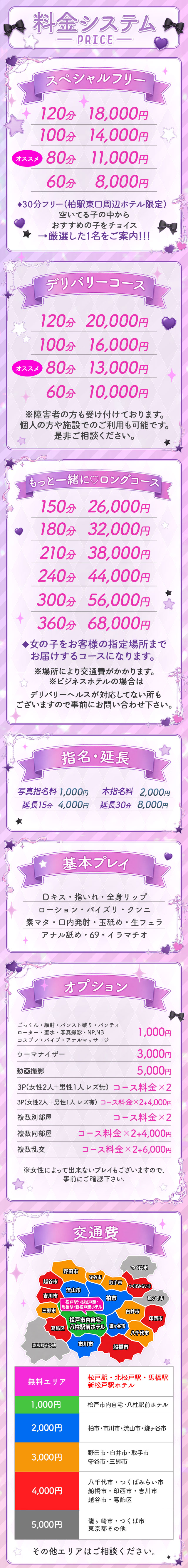 料金表
